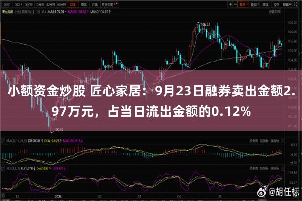 小额资金炒股 匠心家居：9月23日融券卖出金额2.97万元，占当日流出金额的0.12%