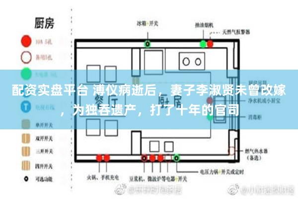 配资实盘平台 溥仪病逝后，妻子李淑贤未曾改嫁，为独吞遗产，打了十年的官司