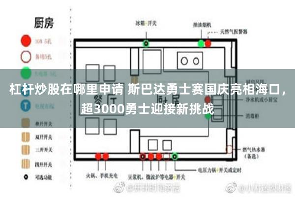 杠杆炒股在哪里申请 斯巴达勇士赛国庆亮相海口，超3000勇士迎接新挑战