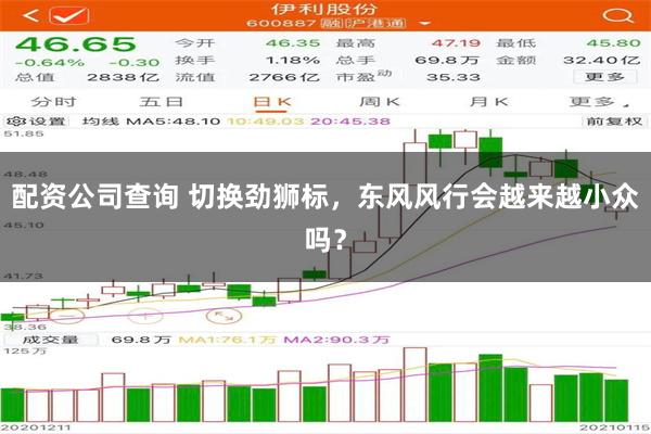 配资公司查询 切换劲狮标，东风风行会越来越小众吗？