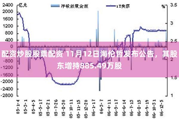 配资炒股股票配资 11月12日海伦哲发布公告，其股东增持885.49万股