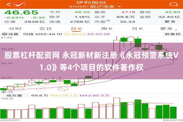 股票杠杆配资网 永冠新材新注册《永冠预警系统V1.0》等4个项目的软件著作权