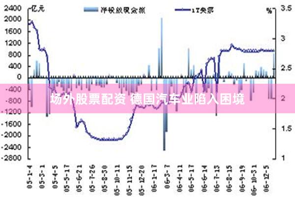 场外股票配资 德国汽车业陷入困境