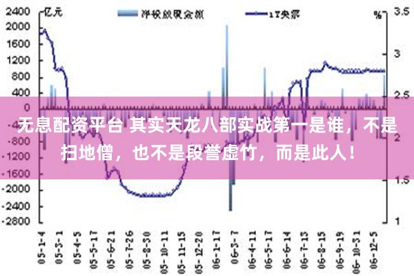 无息配资平台 其实天龙八部实战第一是谁，不是扫地僧，也不是段誉虚竹，而是此人！