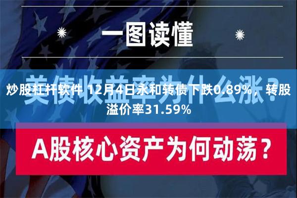 炒股杠杆软件 12月4日永和转债下跌0.89%，转股溢价率31.59%