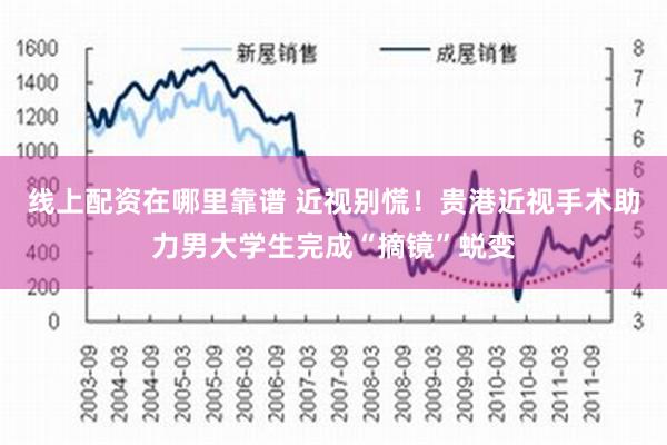 线上配资在哪里靠谱 近视别慌！贵港近视手术助力男大学生完成“摘镜”蜕变