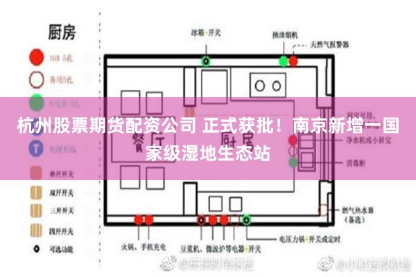 杭州股票期货配资公司 正式获批！南京新增一国家级湿地生态站