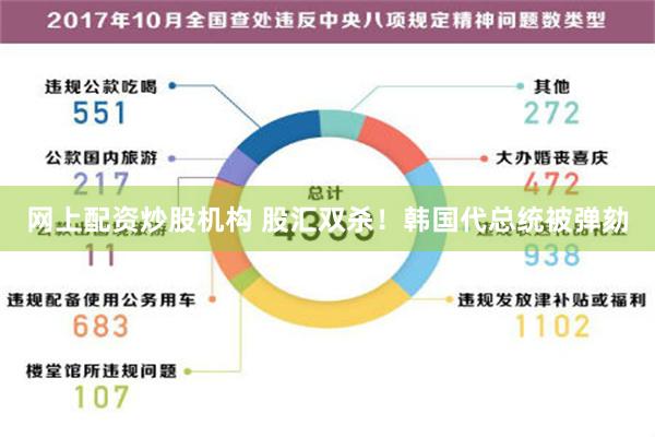 网上配资炒股机构 股汇双杀！韩国代总统被弹劾