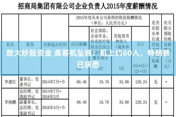 放大炒股资金 美客机坠毁：机上约60人，特朗普已获悉