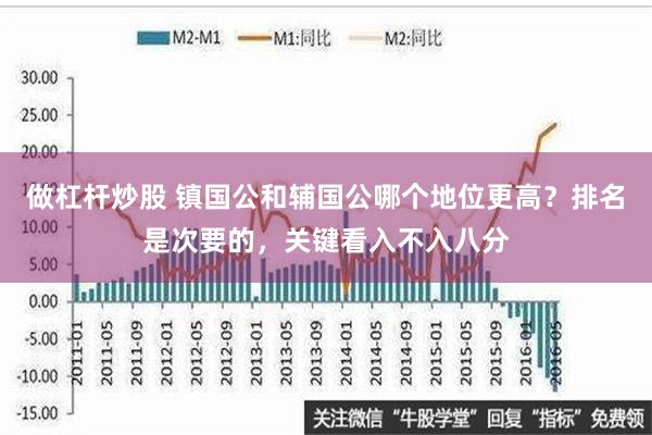 做杠杆炒股 镇国公和辅国公哪个地位更高？排名是次要的，关键看入不入八分